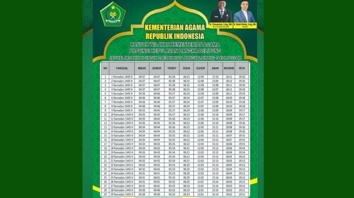 9 Negara Mulai Puasa Ramadhan Hari Ini, Termasuk Arab Saudi dan Palestina