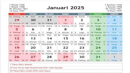 Kalender 2026: Libur Lebaran, Cuti Bersama, dan Akhir Pekan Panjang
