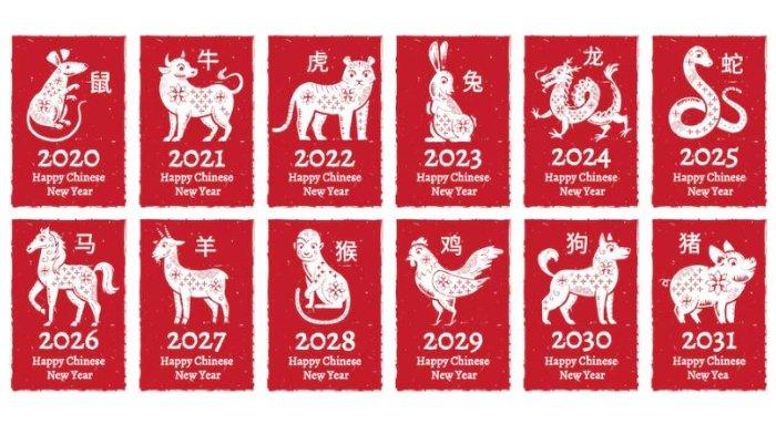 Ramalan shio macan dan kelinci hari ini: Cek hoki dan peruntungan!