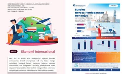 Kunci Jawaban Ekonomi Kelas 12, Bab 2 Halaman 84-86 Kurikulum Merdeka
