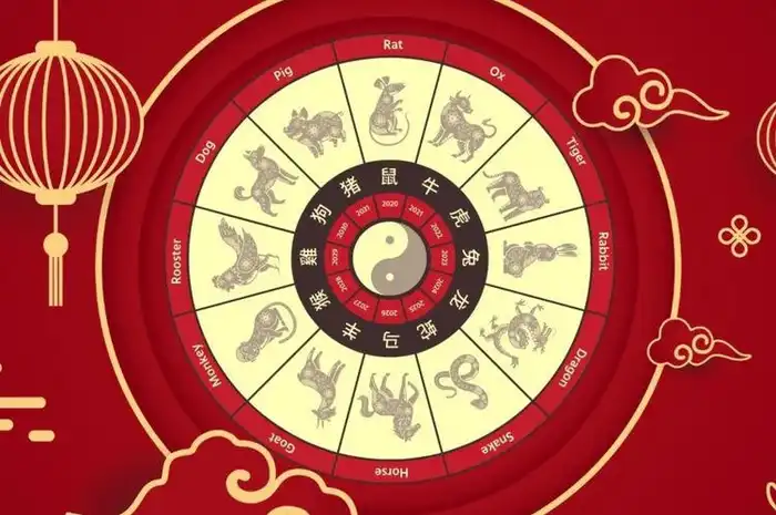 Ramalan Shio Besok Senin 23 Februari 2026: Tikus, Kerbau, Macan, Kelinci, Naga, dan Ular