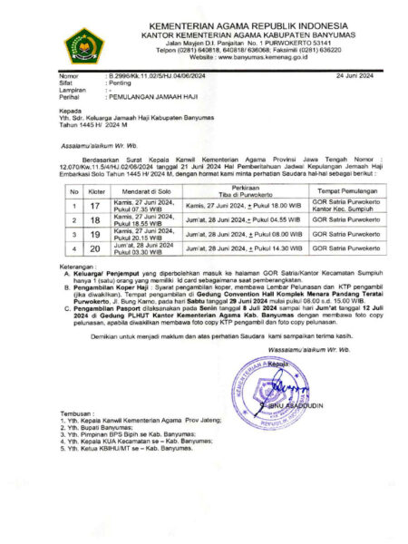 Jadwal Haji Indonesia Tetap, Gelombang 1 Berangkat 22 April