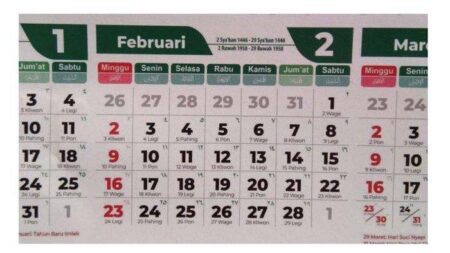 Kalender Jawa 18 Februari 2026: Makna Weton Rabu Legi