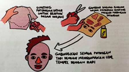 Soal seni budaya kelas 1 semester 2 lengkap pilihan, isian dan essay dan jawaban, asesmen SMT genap