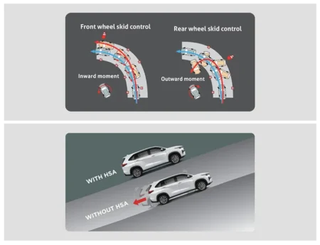 Rem Control Toyota Innova Zenix Hybrid Lebih Ringan