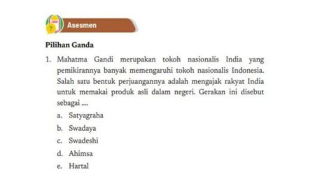 Ringkasan dan Soal HOTS Sejarah Kelas 11 SMA Bab 2 Pergerakan Kebangsaan Indonesia
