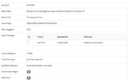 Pengadaan GMS Rp1,9 Miliar Jadi Sorotan, Dispora Jatim Belum Sampaikan Klarifikasi Substansi