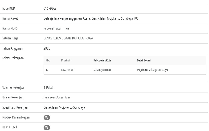 Pengadaan GMS Rp1,9 Miliar Jadi Sorotan, Dispora Jatim Belum Sampaikan Klarifikasi Substansi