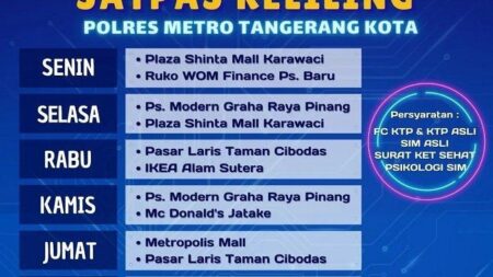 SIM Keliling Tangerang 11 April 2026, Dua Titik Layanan