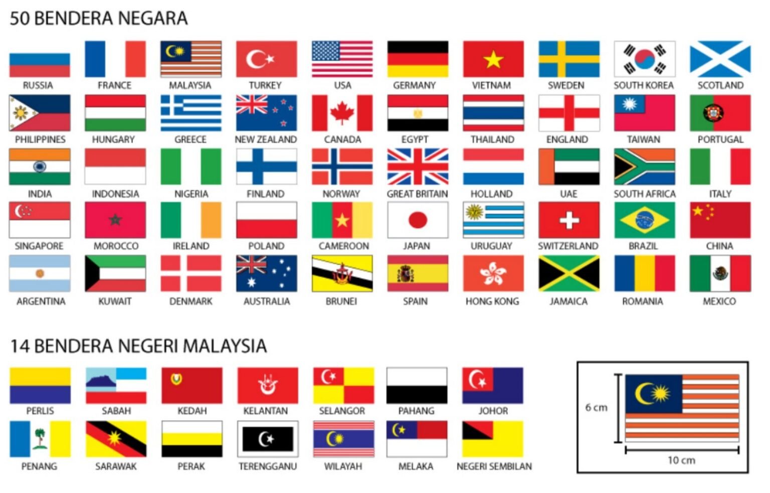 Pertandingan Final Thailand vs Vietnam di Piala AFF 2026