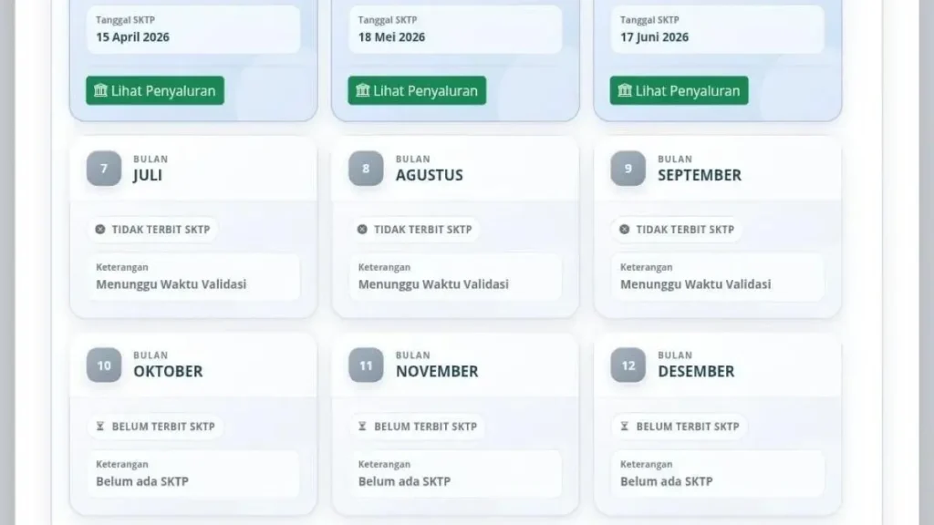 PGRI Desak Kepastian Pencairan TPG Guru Non-ASN