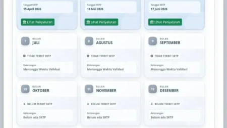 PGRI Desak Kepastian Pencairan TPG Guru Non-ASN